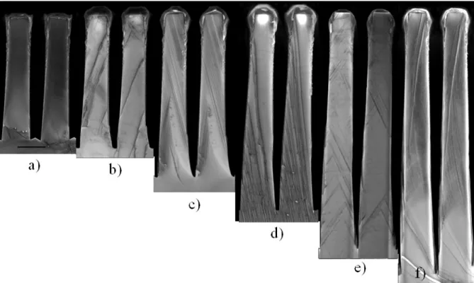 Figure 8: a) Pre-etched diamond grating with a depth of 4.4 µm, b) first iteration 5.19 µm, c) second iteration 5.86 µm,  d) fourth iteration 7.27 µm, e) eighth iteration 8.66 µm and f) tenth iteration 9.55 µm