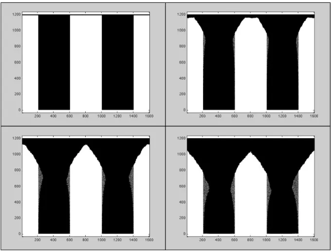 Figure  5:  Progression  of  the  simulated  mask  sputtering.  White  is  initial  material,  black  is  vacuum  and  grey  is  redeposited material