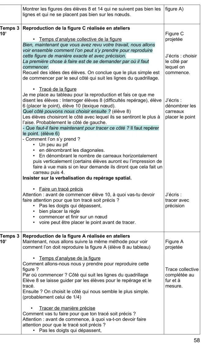 Figure C  projetée J’écris : choisir  le côté par  lequel on  commence. J’écris : dénombrer les  carreaux placer le point J’écris : tracer avec  précision Temps 3