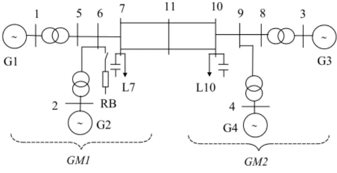 Fig. 1 A four-machine power system 