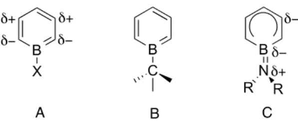 Figure  2-12:  Representation  of  A)  charge  distribution  and  B,  C)  bond  character  of  borabenzene- borabenzene-nucleophile adduct