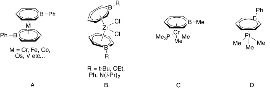 Figure 2-13: Examples of various boratabenzene transition metal complexes. 