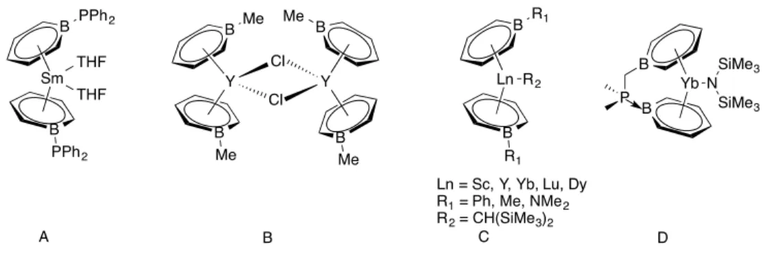 Figure 2-17: Examples of rare earth boratabenzene complexes. 