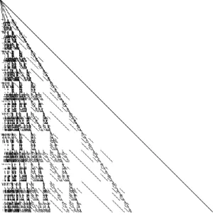 Figure 10: An approximation of the limit set L ϕ .