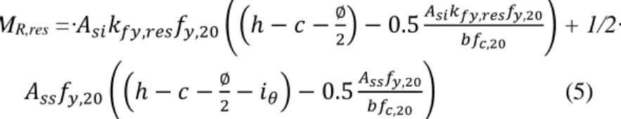 TABLE IV. STOCHASTIC VARIABLES CONSIDERED FOR THE EVALUATION OF (5) 