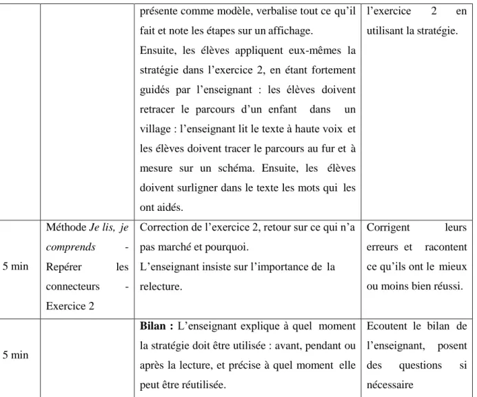 Tableau 1 : déroulement de la première séance sur l’utilisation des connecteurs 