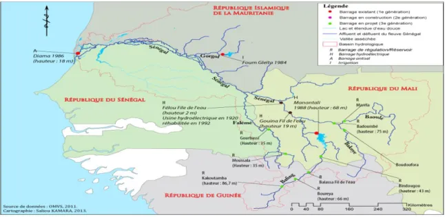 Figure 5: localisation des barrages du bassin du fleuve Sénégal 