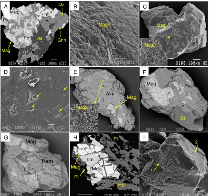 Figure 2-4. Typical surface textures of magnetite from gahnite- rich dacite (A to D), iron formations (E to G),  and gabbro (H &amp; I)
