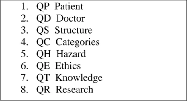 Table 2 Core Content Classification in GP/FM     8 top domains 