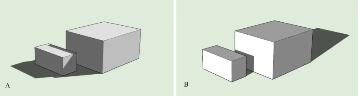 Figure 2.4. Different directional lightings and the shadows influence the brightness of surfaces