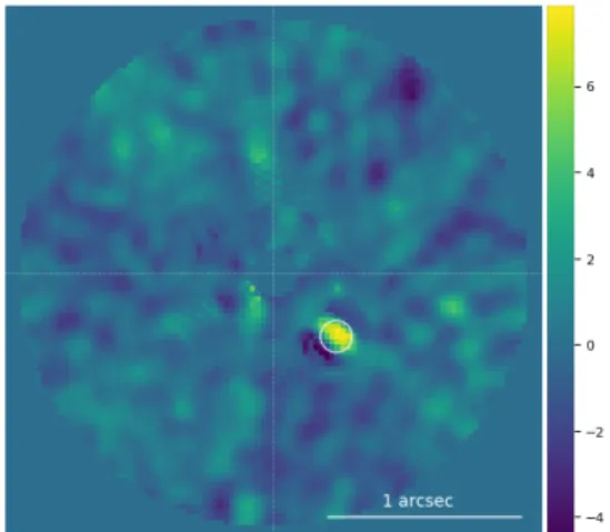Fig. A.1. Probability map obtained for the NACO β Pictoris data set, with the RSM using a Gaussian distribution along the S/N map generated with the cube of residuals obtained with annular PCA, LLSG, and NMF