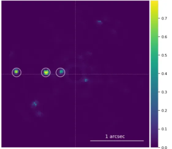 Fig. A.2. Detection map obtained after injecting three fake companions in the NACO β Pictoris reference cube used for the ROC estimation at a distance of 2, 4, and 8 λ/D with a contrast of 3.3 × 10 −4 , 0.4 × 10 −4 and 1.7 × 10 −5 , respectively