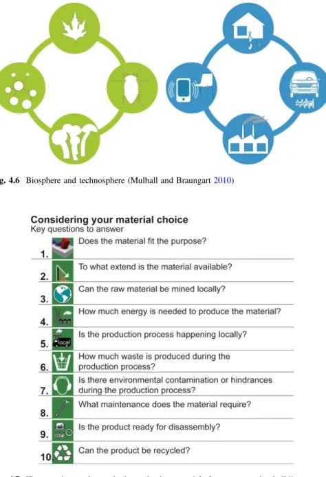 Fig. 4.6 Biosphere and technosphere (Mulhall and Braungart 2010)