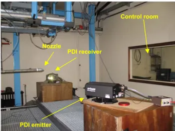 Table 3 . These tests are performed at about 15 cm from  the nozzles exit.