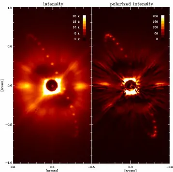 Fig. 2. Apparent positions of a model planet on a circular 80 ◦ inclined orbit with r = 1 AU around α Cen A in a typical coronagraphic intensity (left) and polarisation frame (right) at ten-day intervals