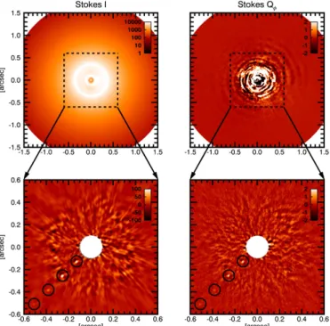 Fig. 5. Coronagraphic PSF with the CLC-MT-WF coronagraph (blue) compared to the non-coronagraphic PSF of α Cen A in the N_R filter (red)