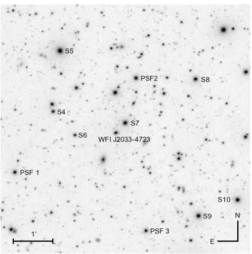 Fig. 1. The 6.3  × 6.3  field of view around WFI J2033 − 4723. This image is the central part of a combination of 418 R-band frames obtained with the 1.2 m EULER Telescope with a total exposure time of 48 h and a mean seeing of 1.3  