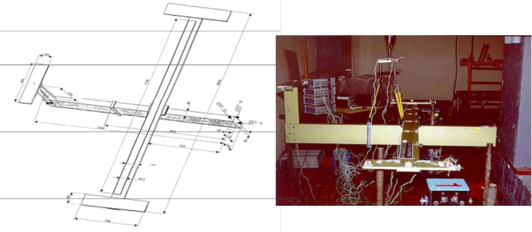 Figure 1. Benchmark 11 : “The GARTEUR SM-AG 19 structure”. 