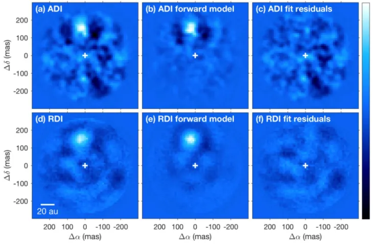 Figure 2 shows the MSE, PCC, and SSIM for each possible reference frame from UT  2016  April  13, compared to the median frame in the HIP  79124 and HIP  78233 observations.