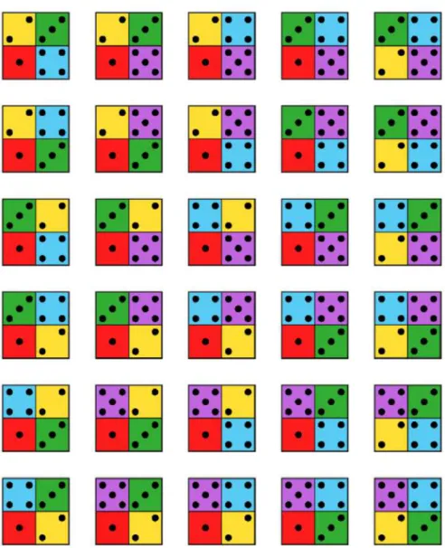 Figure 3.3 – Toutes les pièces du jeu (sans les jokers)