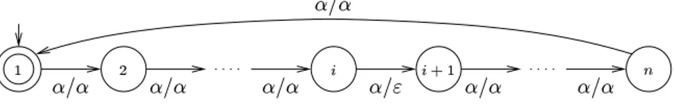 Fig. 1. Projetion transduer.