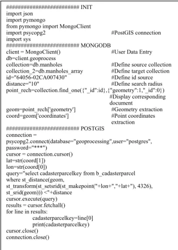 Figure 1.  Selection of parcels in PostGIS in the vicinity of a selected  point from MongoDB (search radius provided by the Python routine)