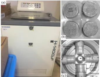 Figure  1-3. The  centrifuge  machine  and soil  samples  for the centrifuge  water  extraction method to measure the soil water retention curve