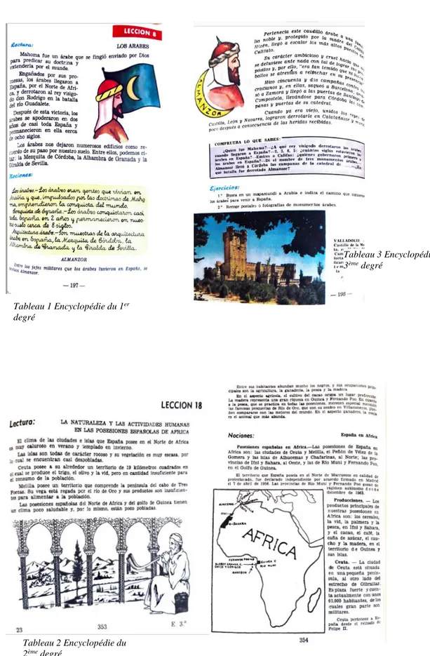 Tableau 3 Encyclopédie du  3 ème  degré  Tableau 1 Encyclopédie du 1 er degré Tableau 2 Encyclopédie du  2 ème  degré 