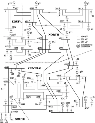 Fig. 5. One-line diagram of Nordic32 system.