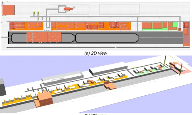 Figure 2 : Block erection production simulation model  This production simulation model has been developed following 3 stages: 