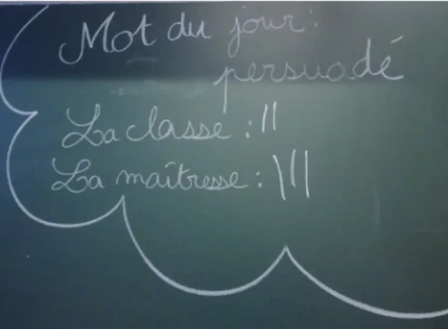 Figure 5 :   Photographie du tableau avec le score du jeu « seule contre tous ». 