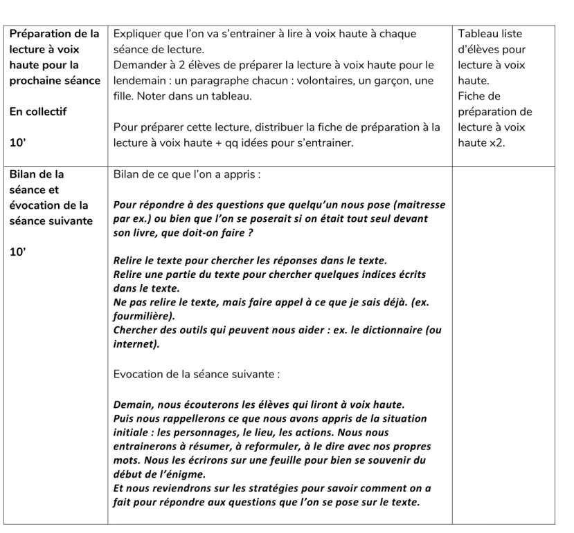 Tableau liste  d’élèves pour  lecture à voix  haute.  Fiche de  préparation de  lecture à voix  haute x2