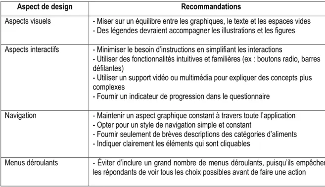 Tableau 8. Éléments clés requis dans le design d’une application Web 