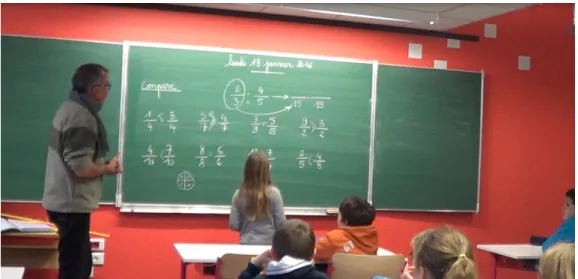 Figure 1 – Réflexion mathématique à l’aide du tableau 
