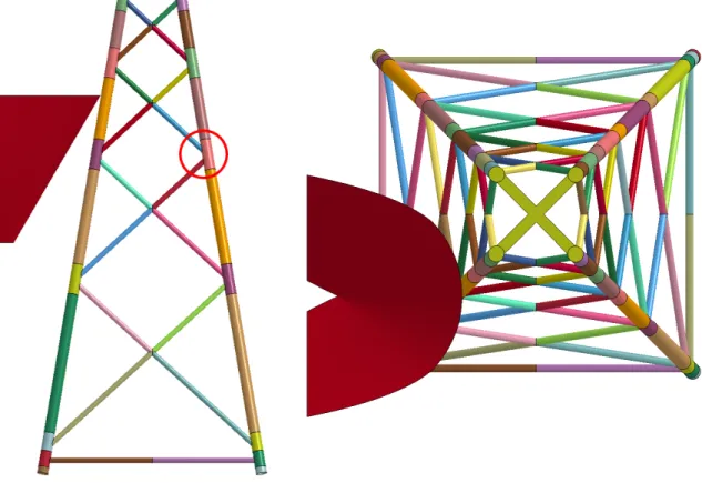 Figure 3.17: Collision scenario used to performed the mesh sensitivity analysis
