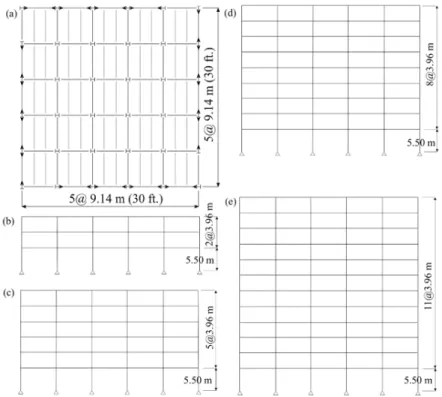 Figure 1. Steel gravity frames (a) plan and elevation of (b) 3-story, (c) 6-story, (d) 9-story, (e) 12-story