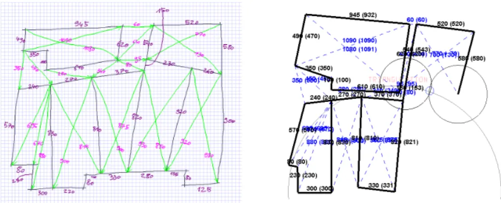 Figure 10 - Reconstruction par composition. 