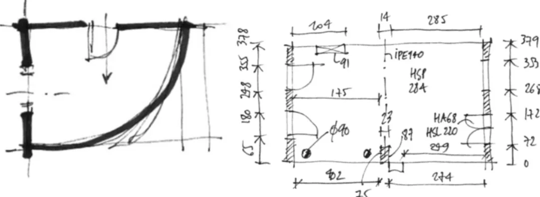 Figure 1 - Extraits d’une esquisse surlignée (gauche) et d'un relevé (droite). 