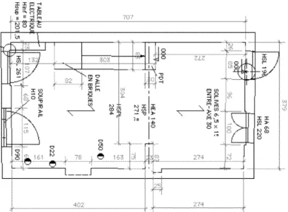 Figure 3 - Détail d'un plan d'exécution classique.  