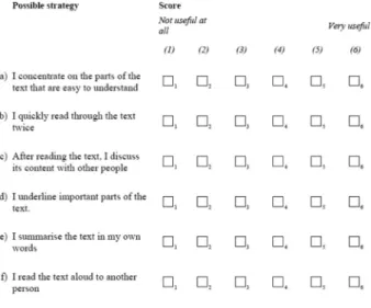 Figure 1. Assessment of metacognitive knowledge using two reading scenarios (ST41: understanding  and remembering ST42: summarising) in PISA 2009.
