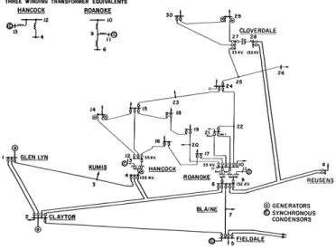 Fig. 2. On-line diagram of the IEEE 30 bus system.