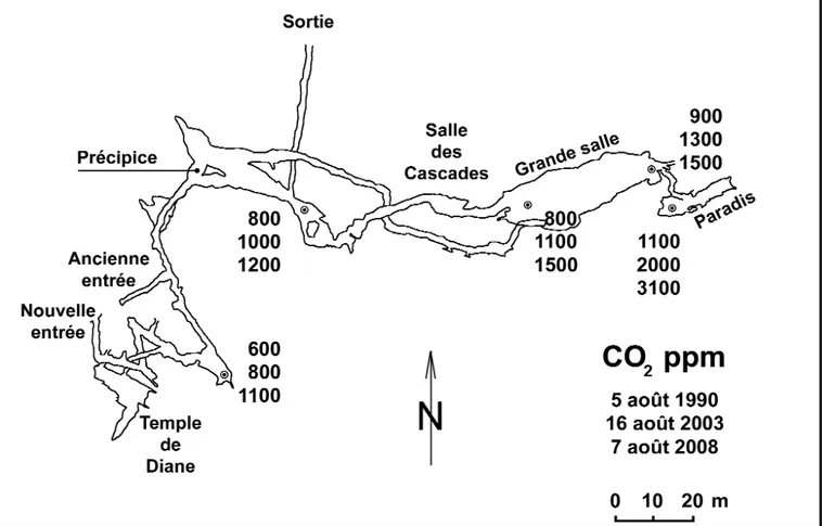 Figure 1. La grotte Merveilleuse à Dinant. Pression partielle de gaz carbonique de différents points en août 1990, août 2003 et août 2008.