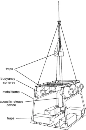 Fig. 1. The autonomous trap system.