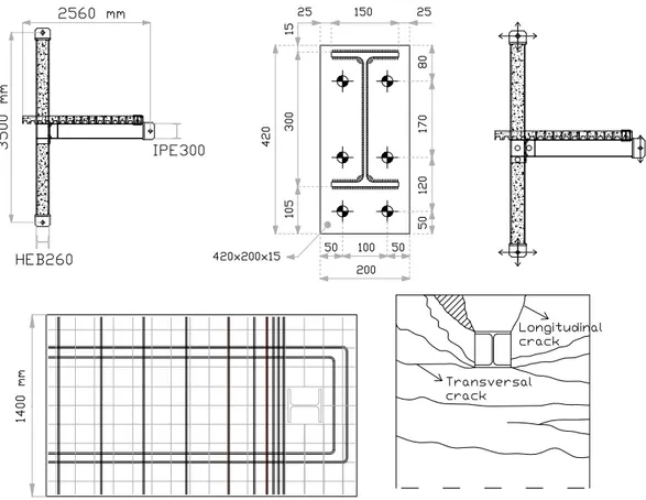 Figure 15. Tested joint configuration and cracks in the concrete slab at the end of the test 