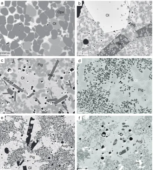 Fig. 4. Back-scattered electron images of experimental products. (a) Experiment B1266 (LPUM; 1350 ° C – 1.10 GPa) with glass, olivine and orthopyroxene; (b) Experiment B1278 (ON66; 1300 ° C – 0.80 GPa) with glass, olivine, pigeonite, plagioclase and spinel