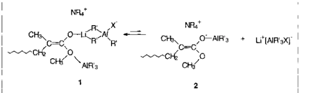 Figure 1Postulated equilibrium between two active species with different reactivities in anionic complexation with NR4 +X/AIR' 3.