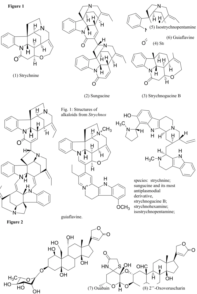 Fig. 1: Structures of alkaloids from Strychnos