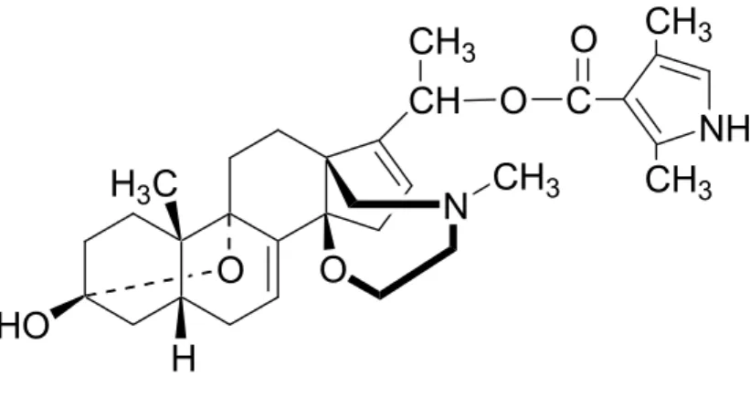 Fig. 3: Structures of poisonous frog alkaloids, batrachotoxin and epibatidine.