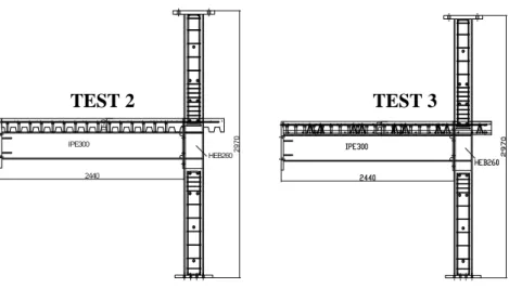 Fig. 6. Tested joint configurations at Trento University [3] 