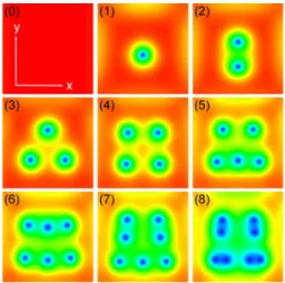 Figure 2 shows the contour plots of the magnitude of the order parameter 兩⌿兩 for the final steady states in the sequence of branches at ␥ = 0.4 as seen in Fig